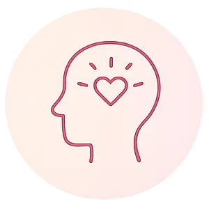 Mindset Mindset